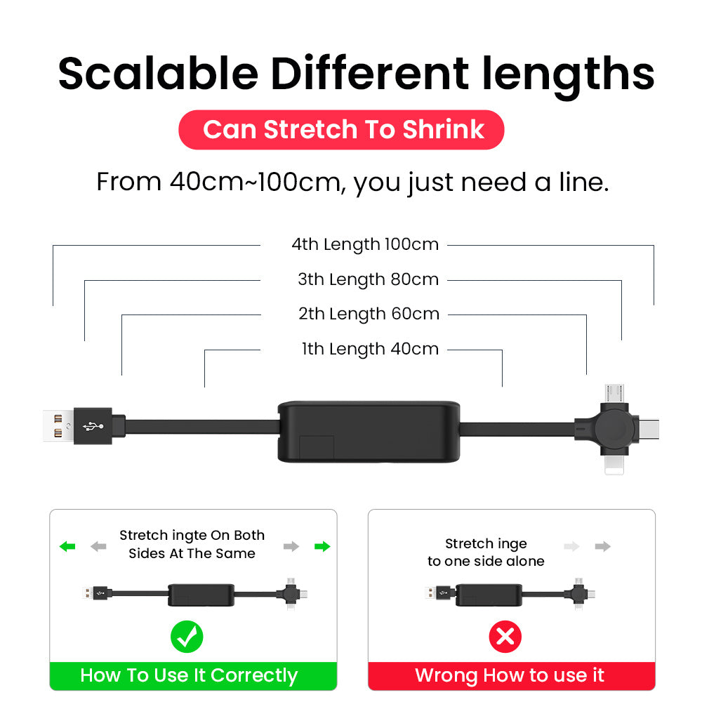 4-in-1 Retractable USB Cable – Macaron Color Charging Cord for iPhone, Type C, Micro USB - Minerva Mart